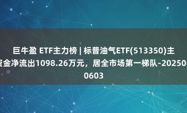 巨牛盈 ETF主力榜 | 标普油气ETF(513350)主力资金净流出1098.26万元，居全市场第一梯队-20250603