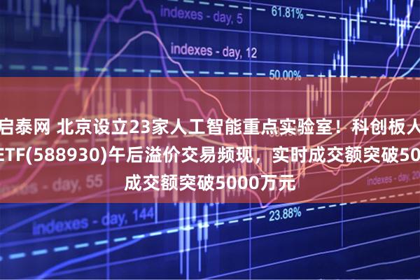启泰网 北京设立23家人工智能重点实验室！科创板人工智能ETF(588930)午后溢价交易频现，实时成交额突破5000万元